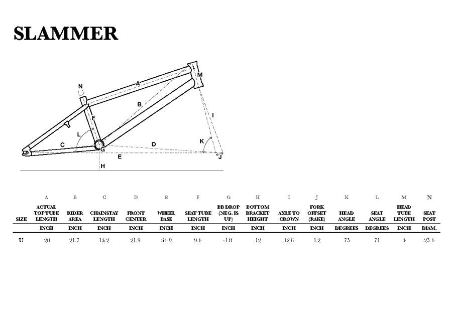 Gt slammer outlet 2019