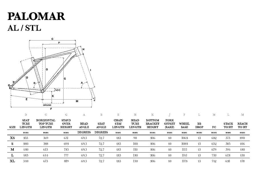 Gt palomar cheap 2019