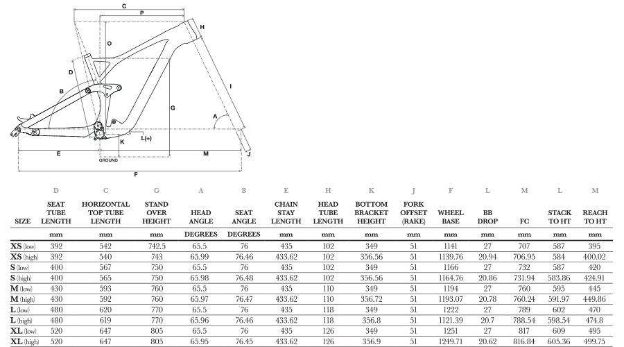 Gt sensor comp 2019 deals