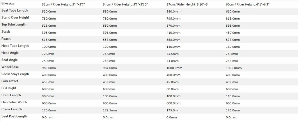 Raleigh bike best sale size chart