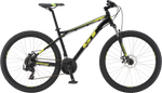 GT Aggressor Sport Mountain Bike 2019 - media_08ef895a-4665-4e67-adb1-f74ef3e50d85