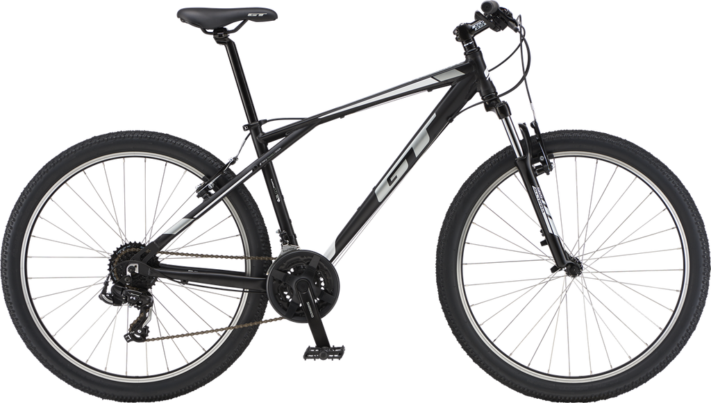 Gt palomar stores 2025