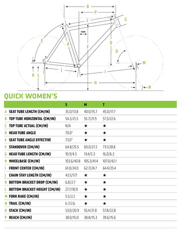 Cannondale quick 5 online women's bike