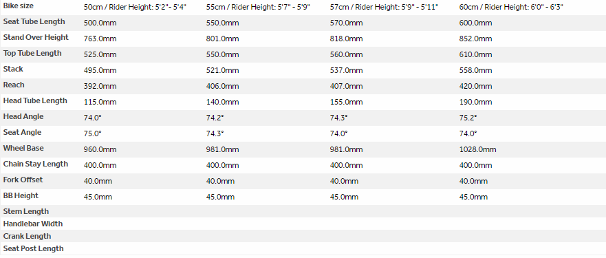 Raleigh teaba track bike 2018 sales