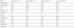 Raleigh Alysa 1 Fitness Bike 2018 - media_554ff33b-f511-4f8f-9efc-3d52277a8ec5