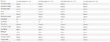 Raleigh Alysa 1 Fitness Bike 2018 - media_554ff33b-f511-4f8f-9efc-3d52277a8ec5