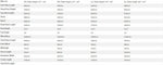 Raleigh Cadent 2 Fitness Bike 2018 - media_5d897666-f8f7-4176-954e-02e66122f344