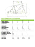 Cannondale Synapse NEO 2 Electric Bike 2019 - media_5f394f7e-28d5-4c46-ad02-13149a507070