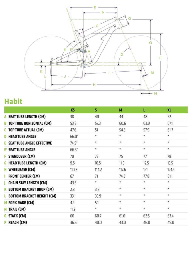 Cannondale habit deals 3 womens