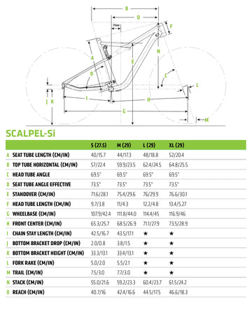 Cannondale scalpel 27.5 online