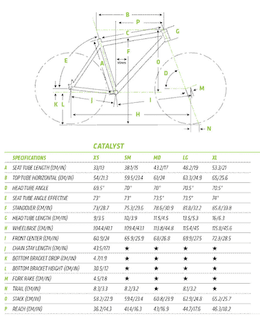 Cannondale catalyst 2 sales 2019