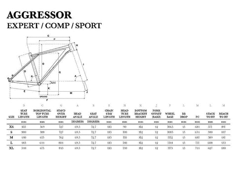 Gt aggressor 2025 comp specs