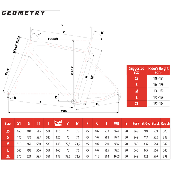 Cinelli size discount chart
