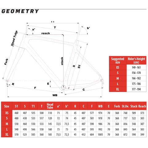 Cinelli Superstar 105 Road Bike Mordern Bike
