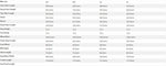 Raleigh Redux 1 City Bike 2018 - media_c8c42b13-1ba6-4542-90d9-c47ed035a4ec