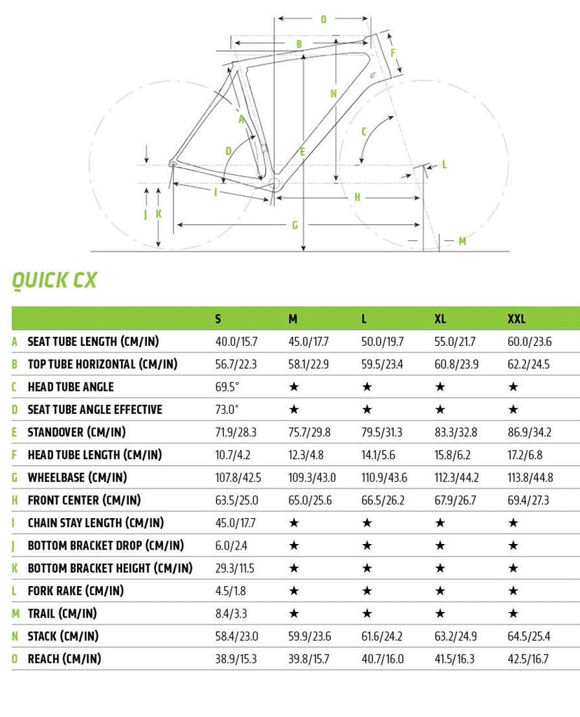 Cannondale quick cx 1 2018 sale