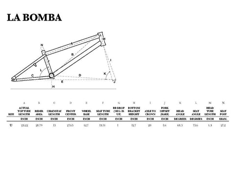 GT La Bomba Mountain Bike 2019 – Mordern Bike