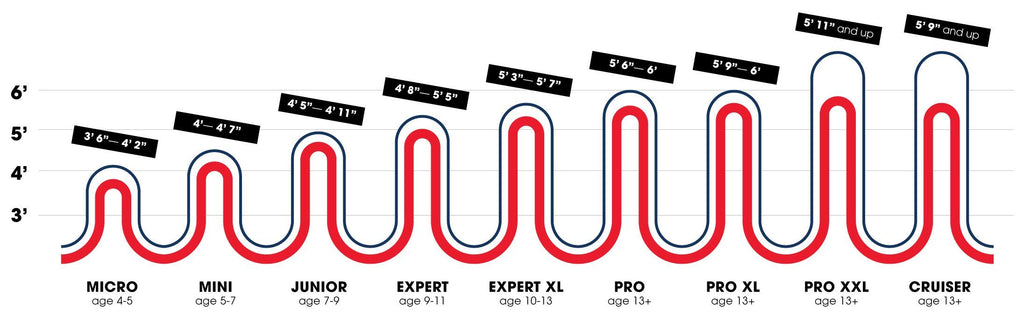 Bmx hotsell expert size